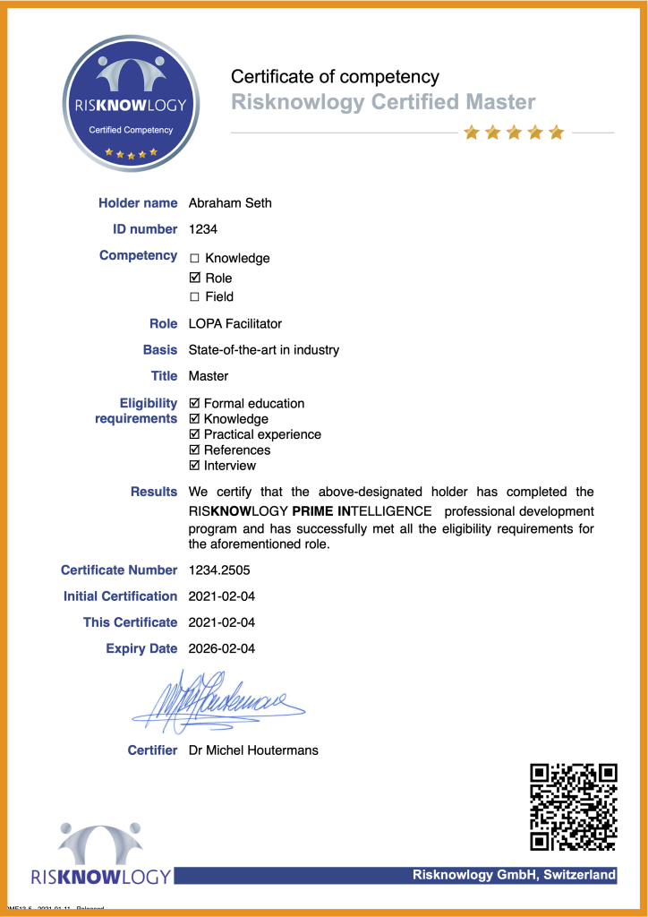 Master Certification LOPA Facilitator